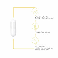 Integrative Therapeutics Zinc-Carnosine label closeup highlights PepZinGI.