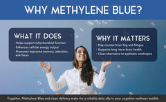 Integrity Vitamins Methylene Blue Drops USA-made packaging highlighting quality and origin.