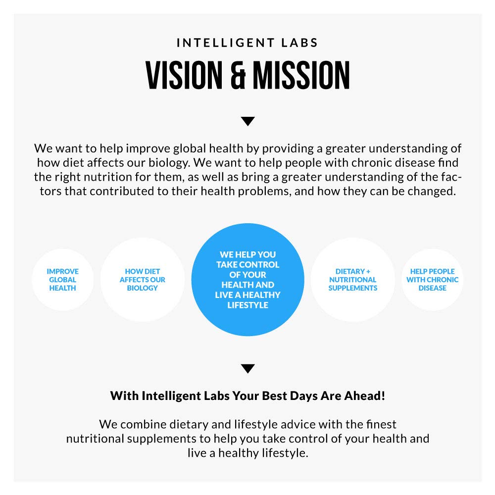 Intelligent Labs kid-friendly probiotic daily dose in chewable form.