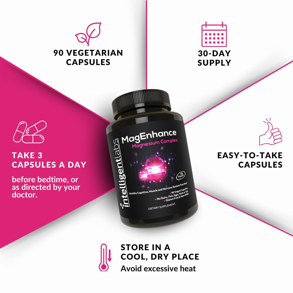 Intelligent Labs MagEnhance packaging front with 90 capsules.