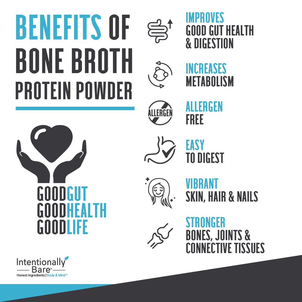 Ingredients label of Intentionally Bare bone broth protein powder with collagen types