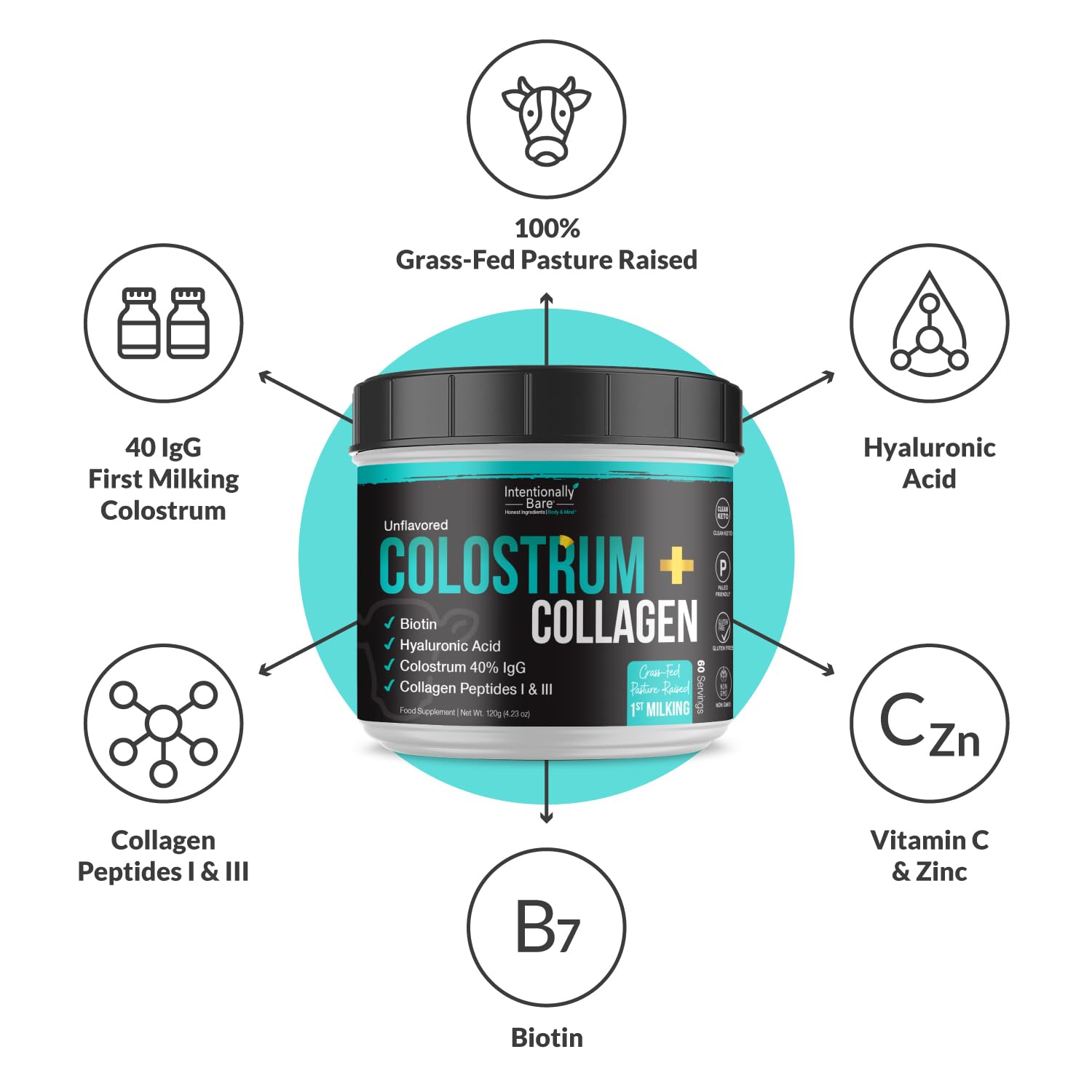 Intentionally Bare colostrum-collagen powder texture unflavored versatile for coffee or shakes