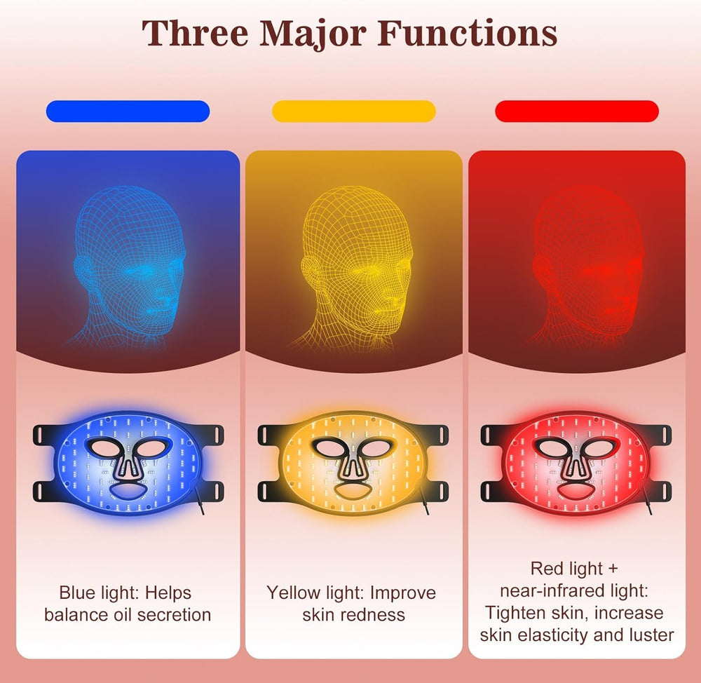 INTEO eye mask protects eyes while using the device.