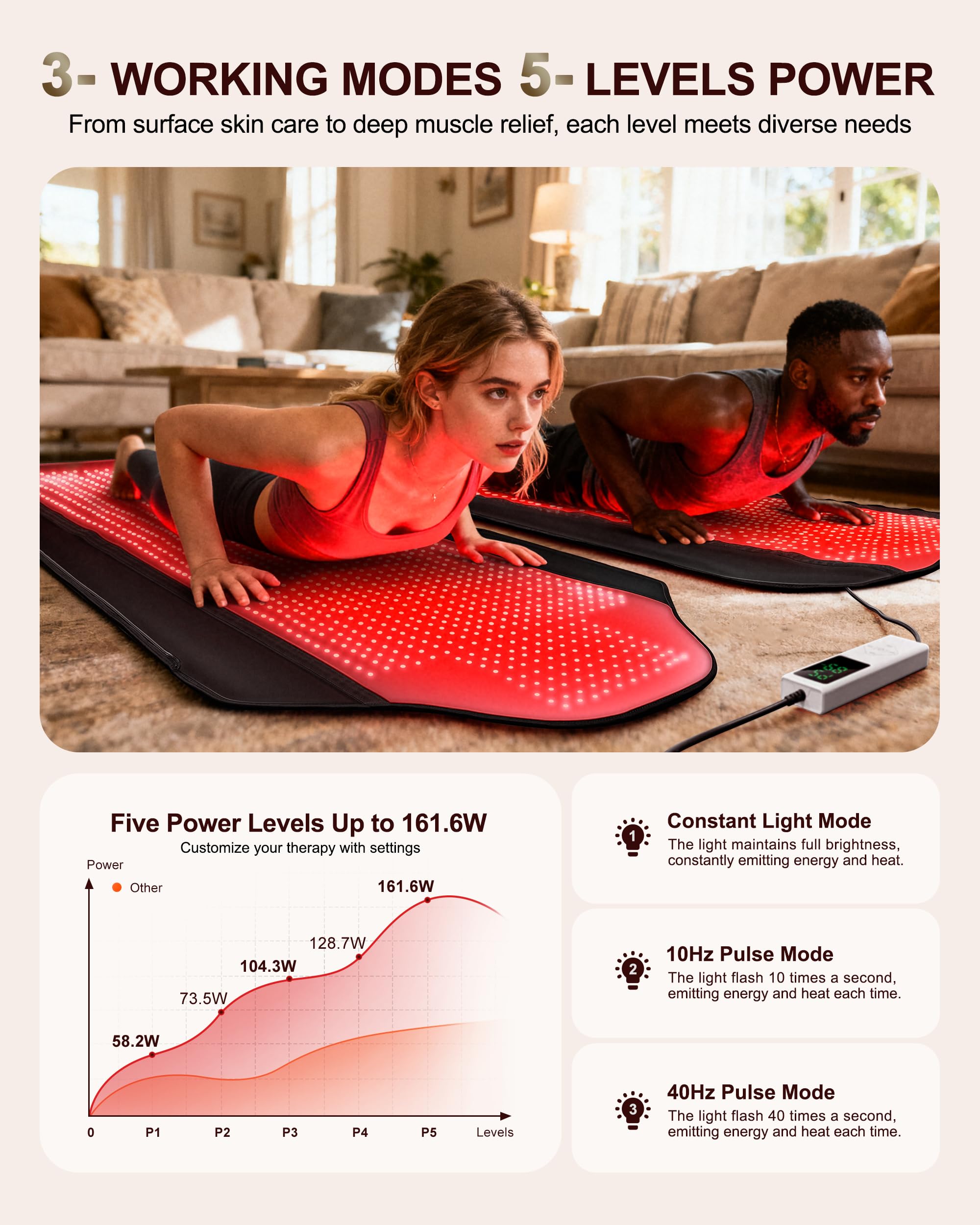 INTEO high-power red-light output penetrates deeper for soothing sessions.