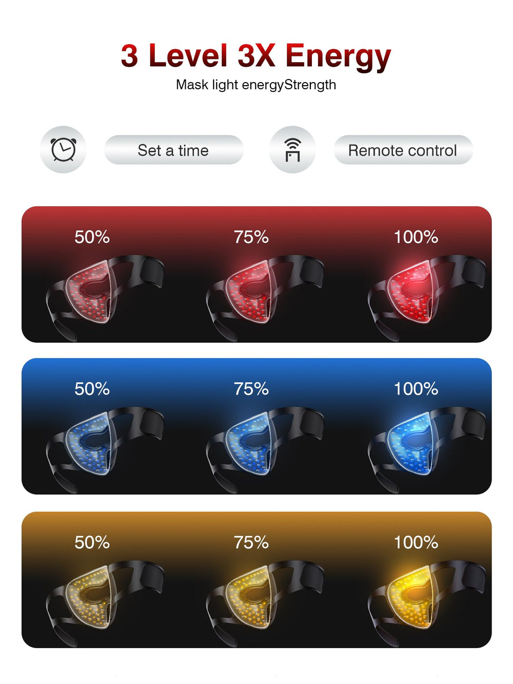 INTEO smart remote with display lets you adjust settings.