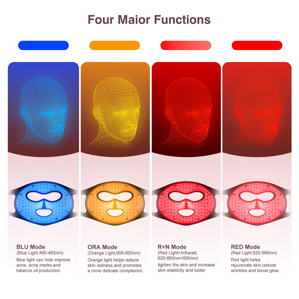 INTEO travel-ready LED mask in a compact form for on-the-go use
