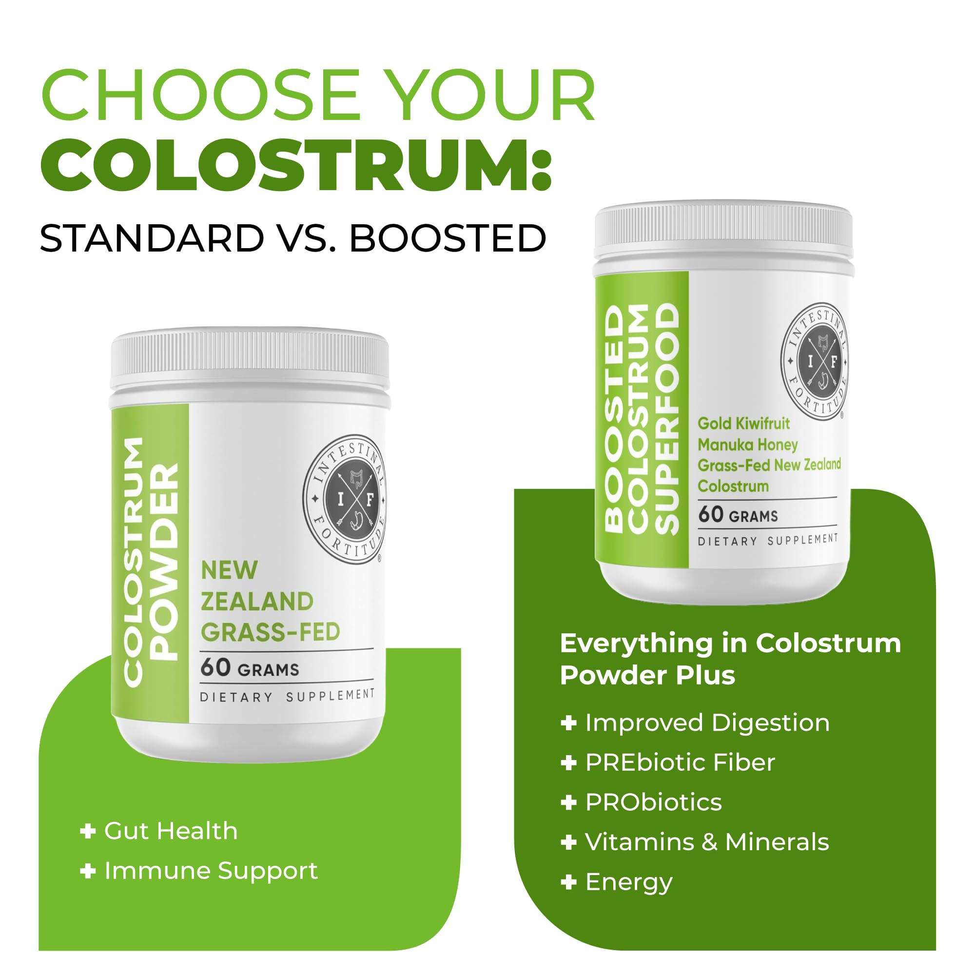 Intestinal Fortitude colostrum powder scoop demonstrates convenient daily dosing for gut support.