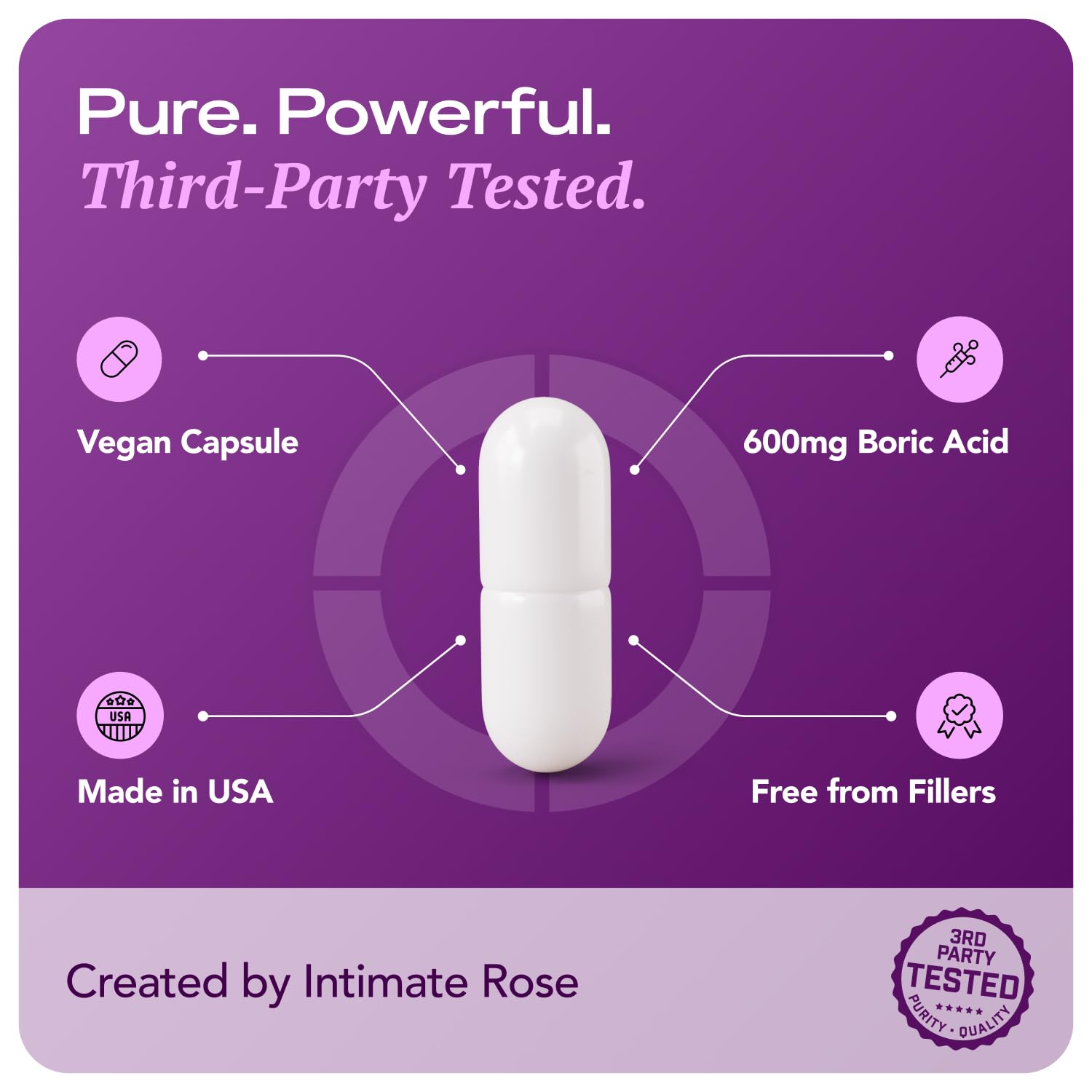 Intimate Rose made in USA GMP facility seal signals quality.