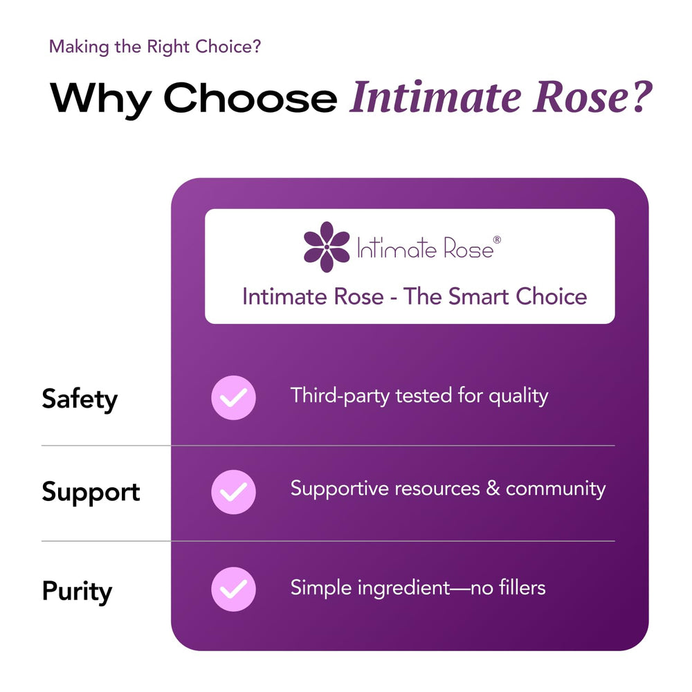Intimate Rose third-party testing seal indicates purity and reliability.