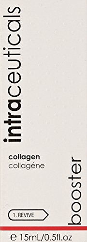Intraceuticals Booster Collagen bottle cap and dropper enable precise, controlled application.
