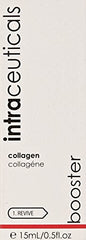 Intraceuticals Booster Collagen bottle cap and dropper enable precise, controlled application.