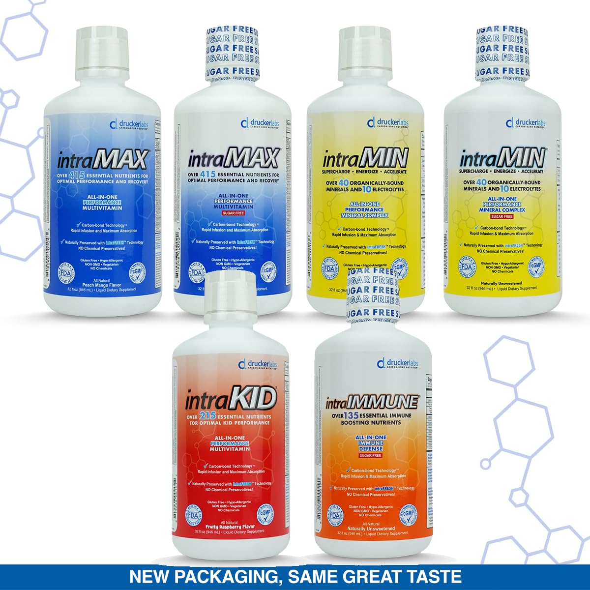 intraKID bottle label highlights 215+ nutrients for balanced daily support.