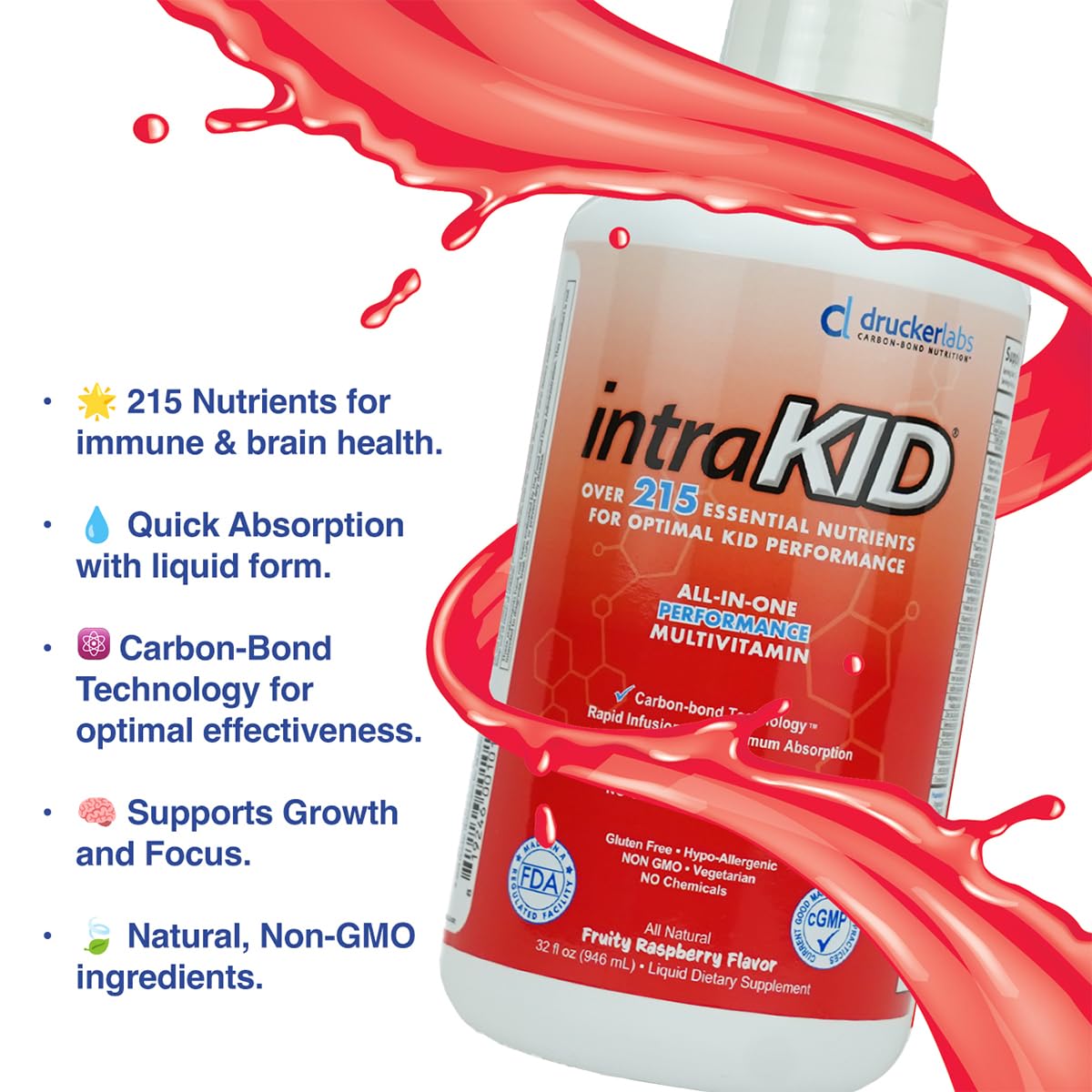 intraKID nutrition panel photo highlights essential vitamins and minerals for growing kids.
