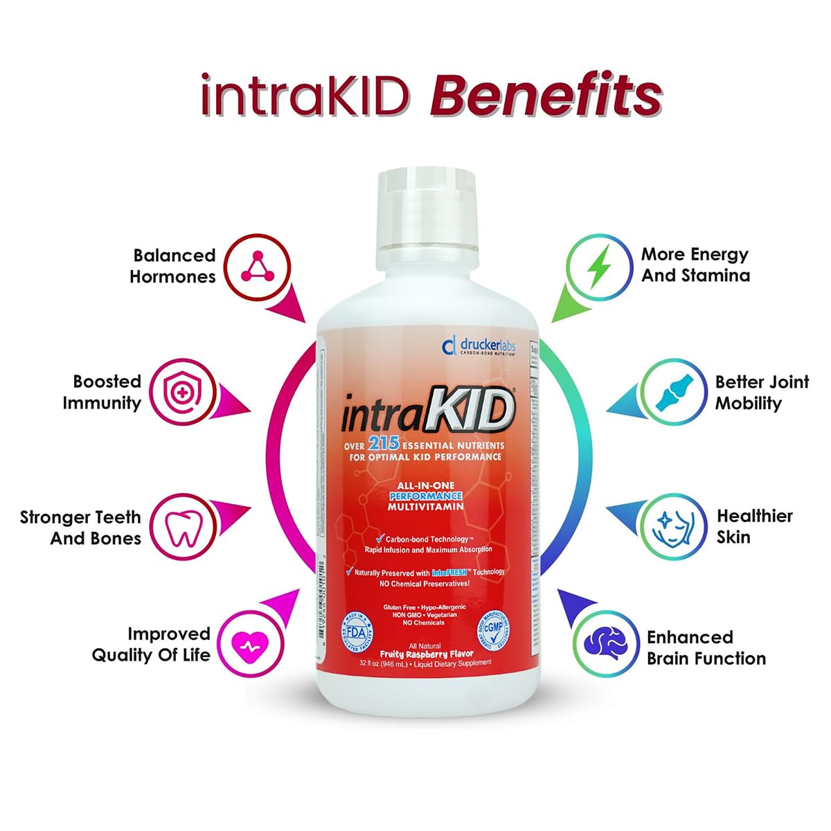 intraKID bottle with measuring cup shows convenient daily intake at home.