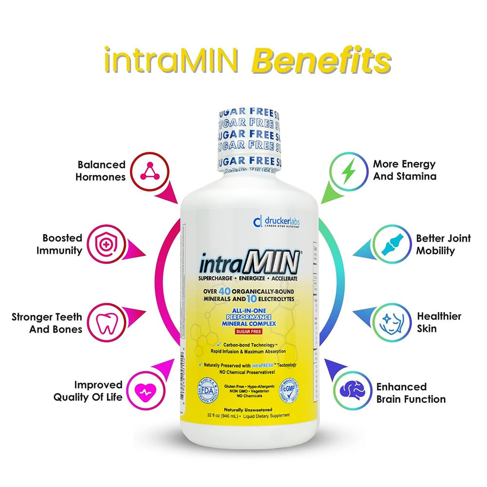 IntraMIN being poured into a glass to show convenient daily serving.