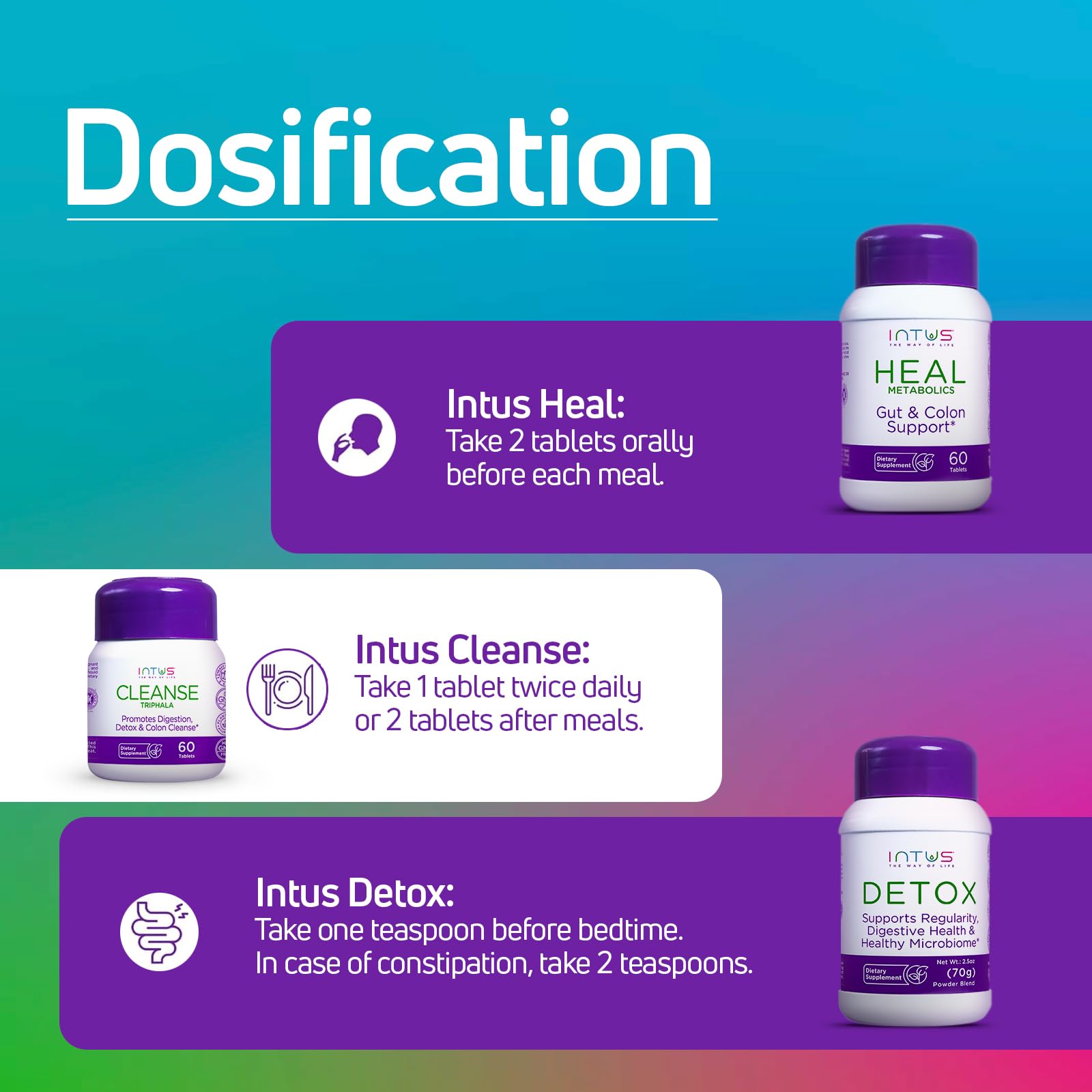 INTUS Detox Box packaging highlighting liver detox potential.