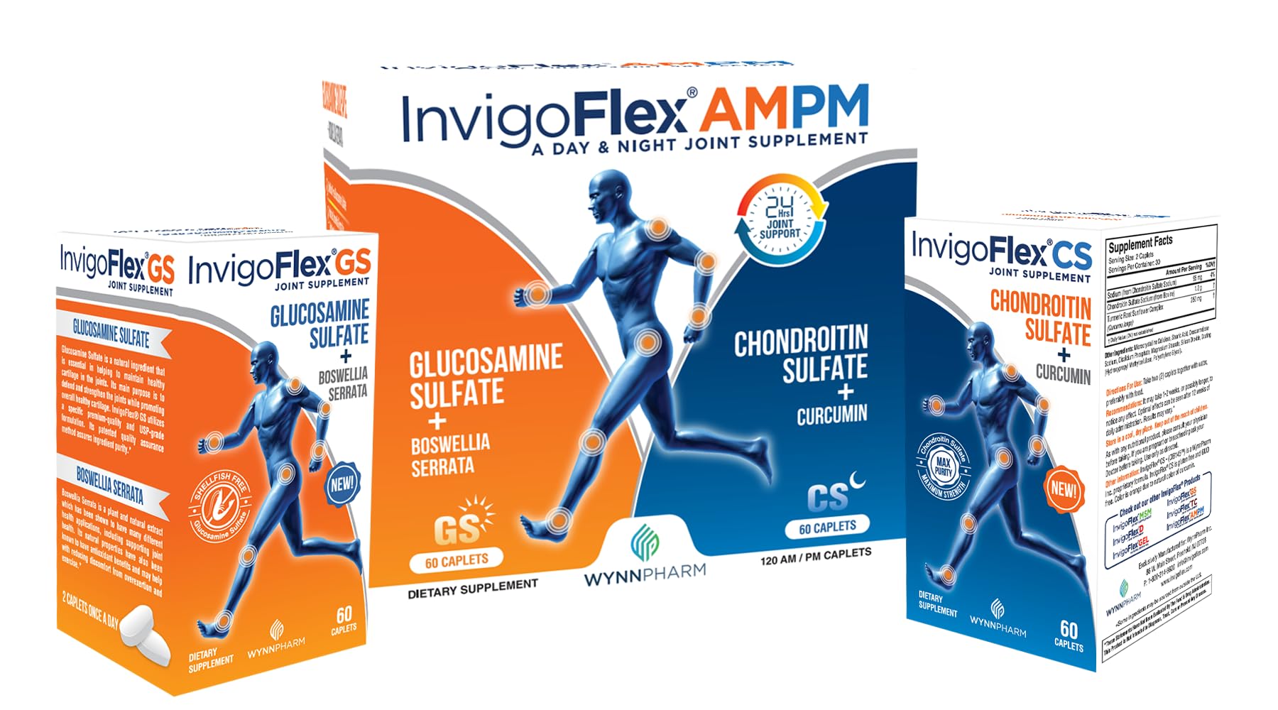 INVIGOFLEX AMPM dosing schedule image highlights morning glucosamine intake.