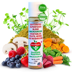 InviNutri bottle pour shows easy, stealth nutrition for picky eaters.