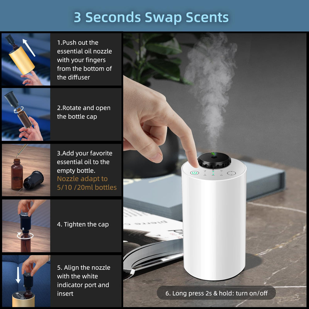 INXDOLHOM compact diffuser with 3 timers and 3 mist levels