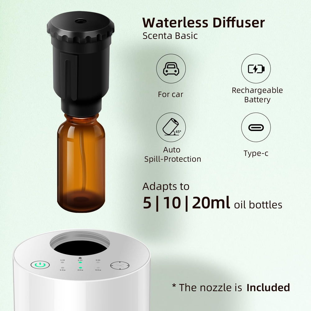 INXDOLHOM car cup holder setup for travel friendly fragrance