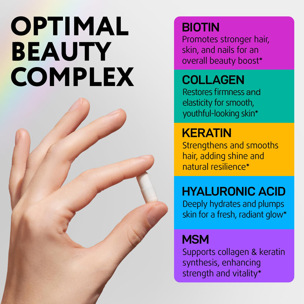 IQ BIOLOGY biotin-collagen-keratin capsules close-up, showcasing high-potency Biotin for stronger nails