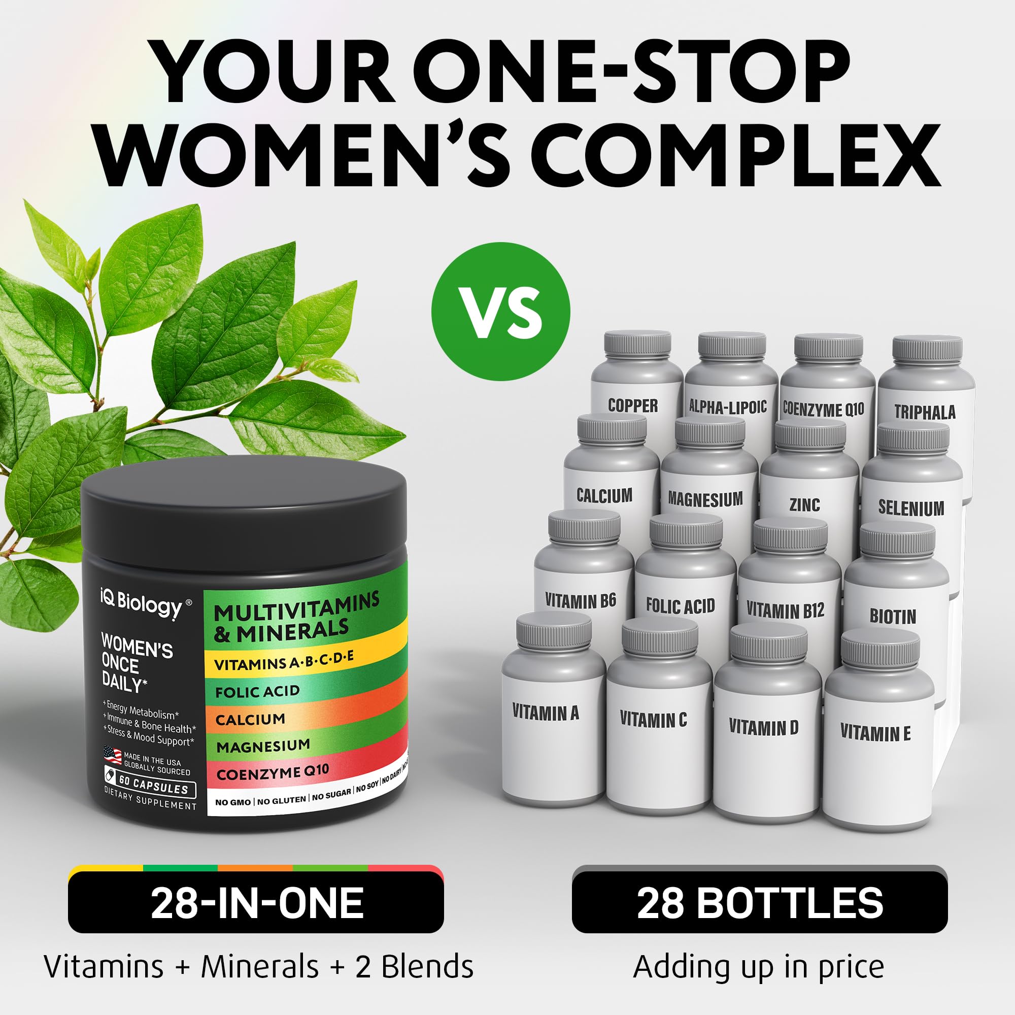 IQ Biology Daily Multivitamin for Women daily-use scene on a table