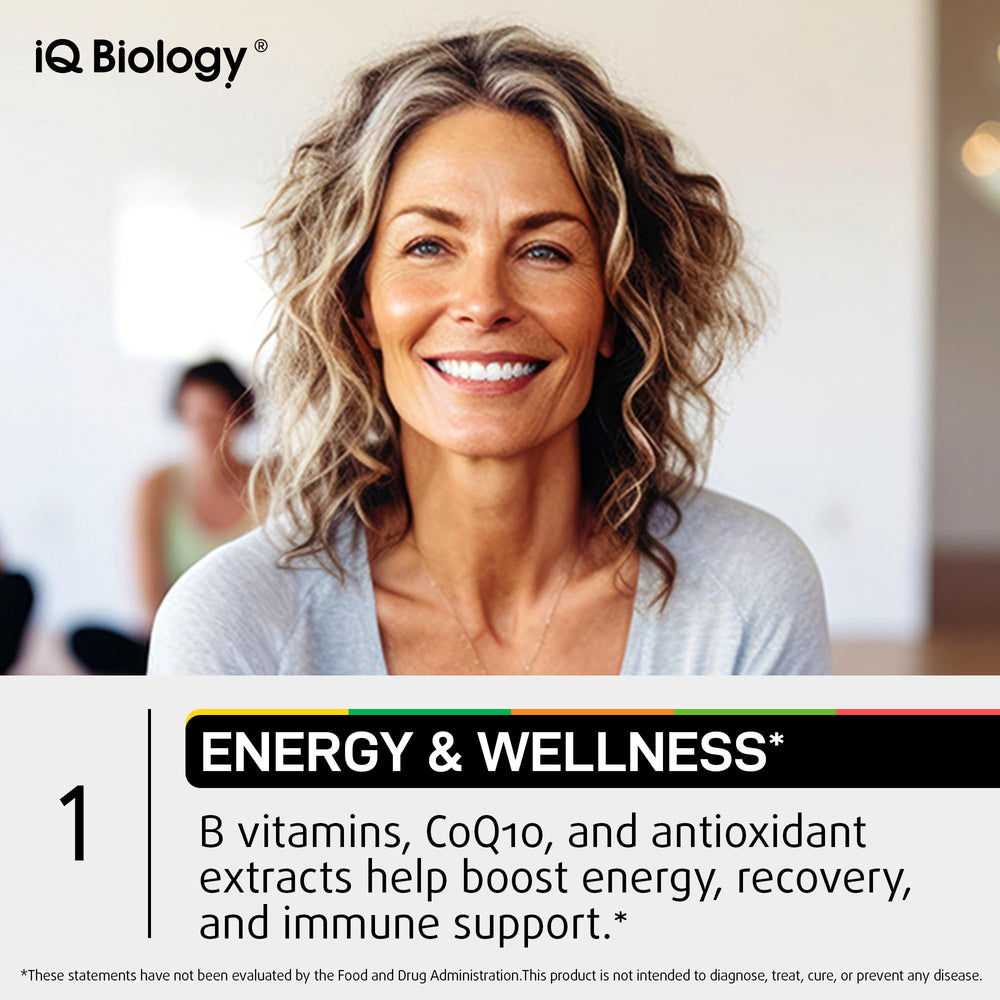 IQ Biology Daily Multivitamin for Women ingredients list highlights vitamins and minerals