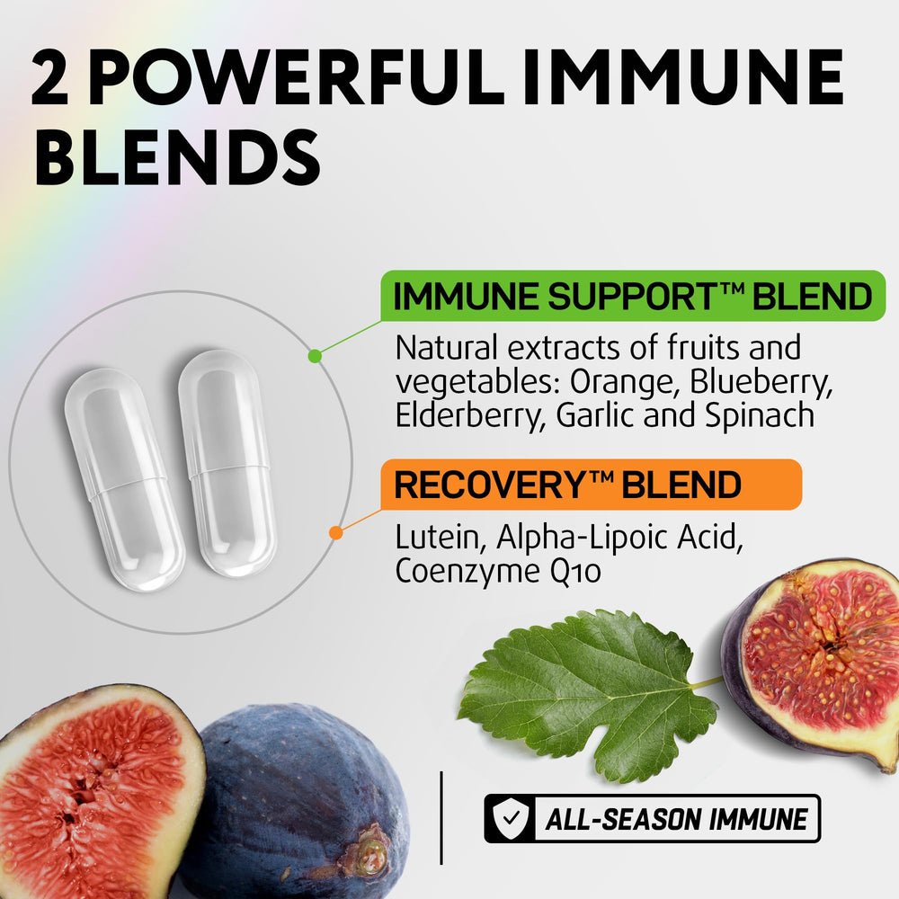 IQ Biology Daily Multivitamin for Women packaging on the countertop