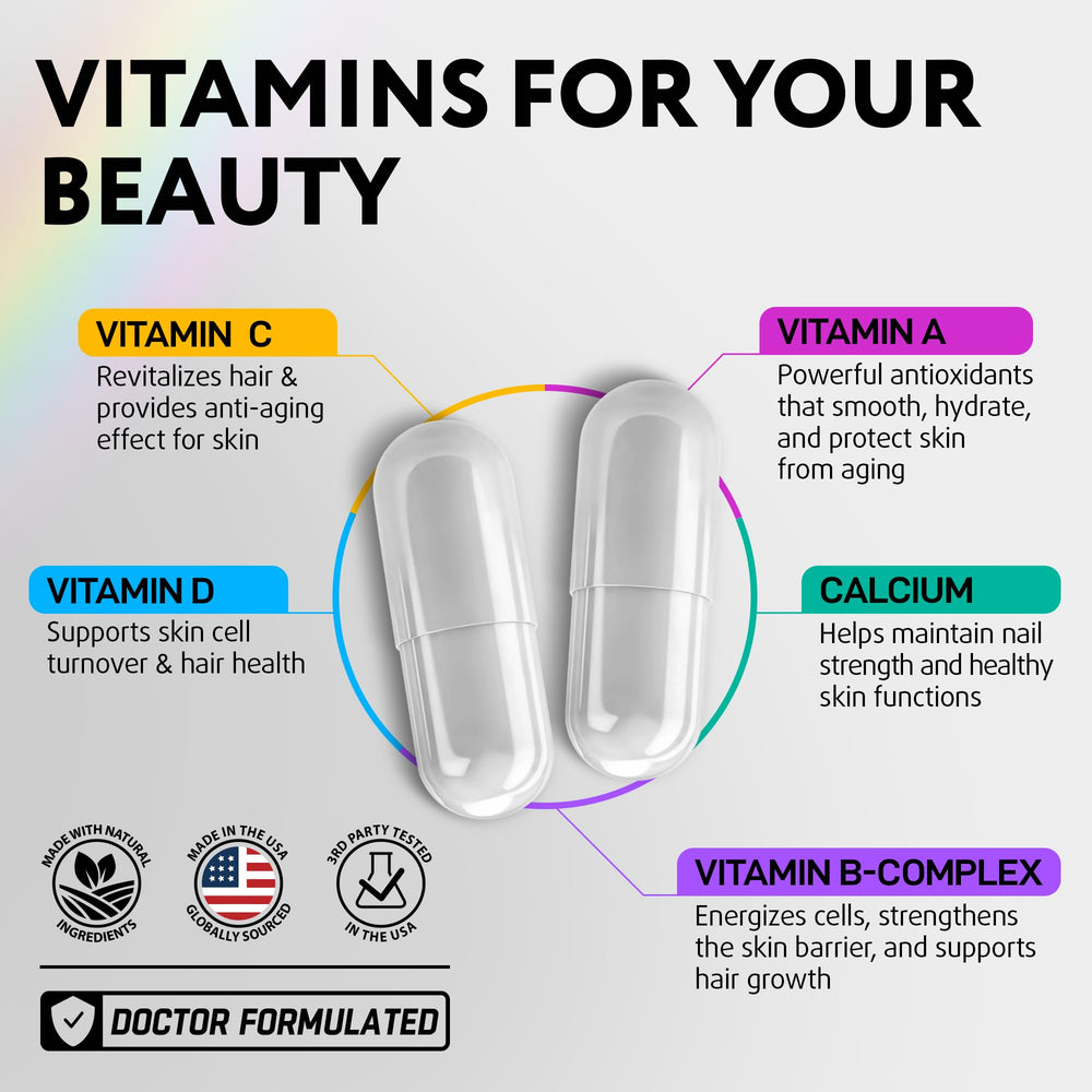 IQ BIOLOGY hair growth vitamins capsules on white background suggesting healthy hair support