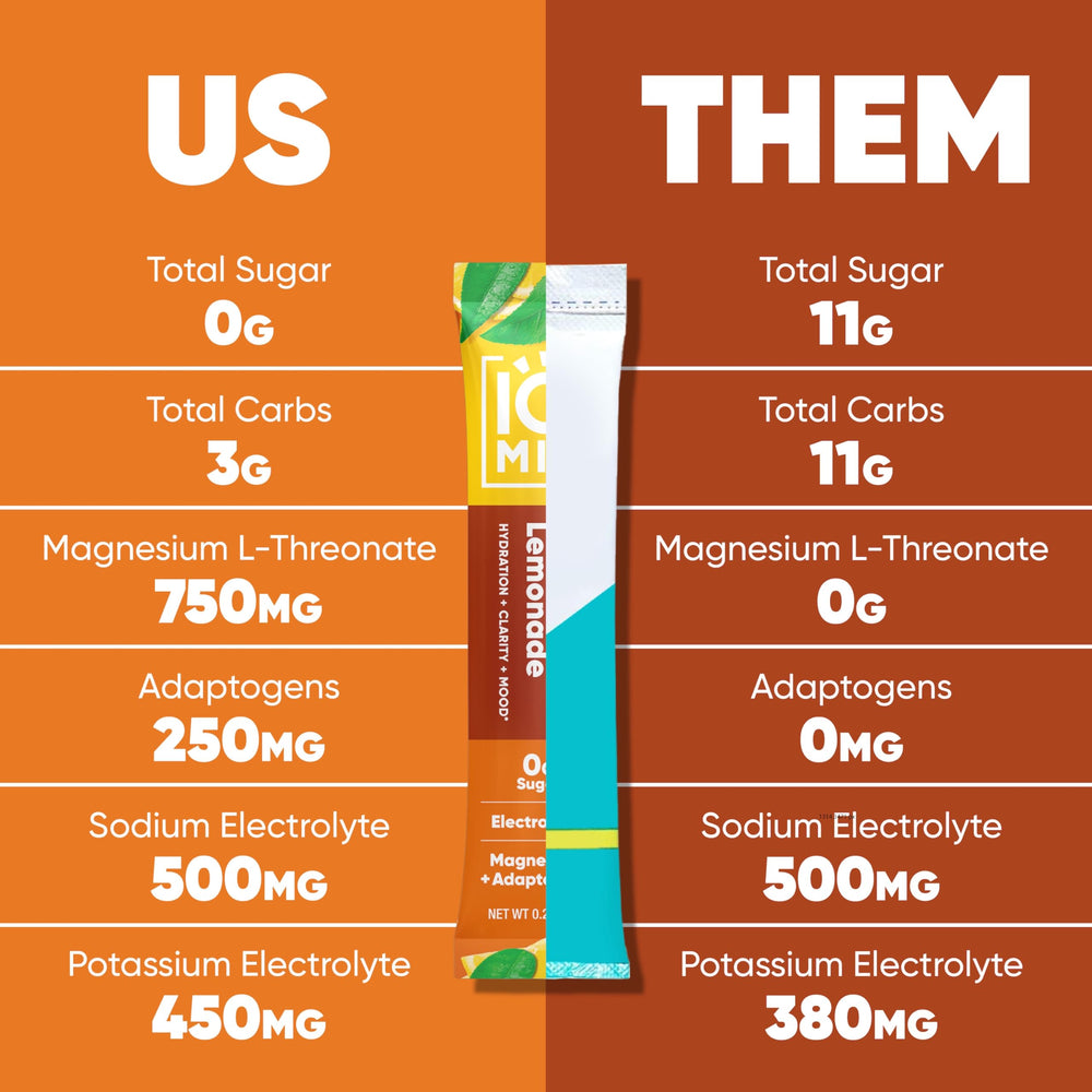 IQMIX flavor variety display highlighting sugar-free options.