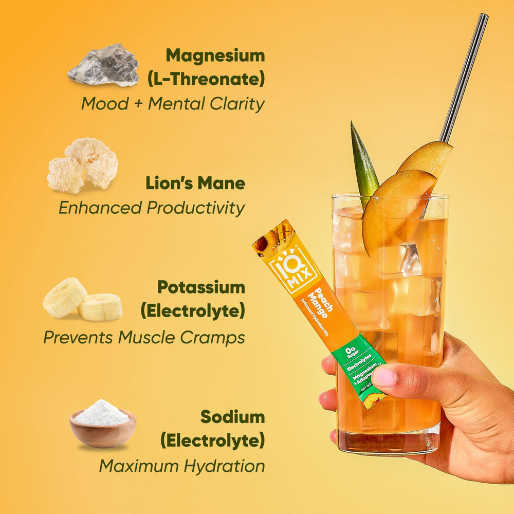 IQMIX flavor variety pack displaying all flavors.