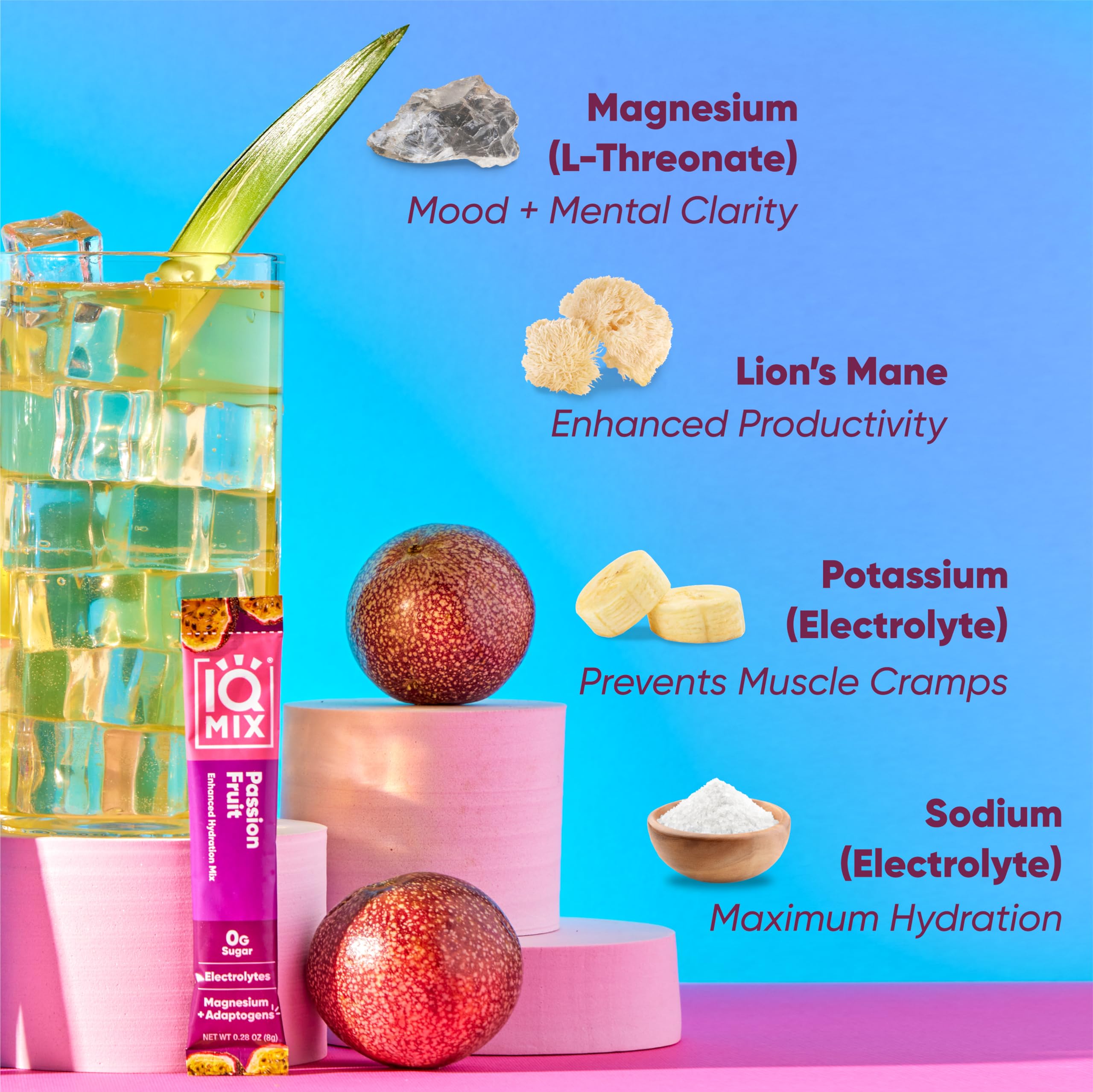 IQMIX hydration Magtein Magnesium L-Threonate close-up for clarity