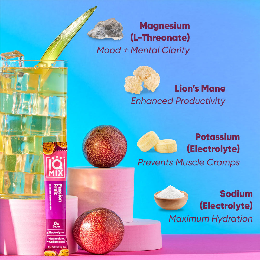 IQMIX hydration Magtein Magnesium L-Threonate close-up for clarity