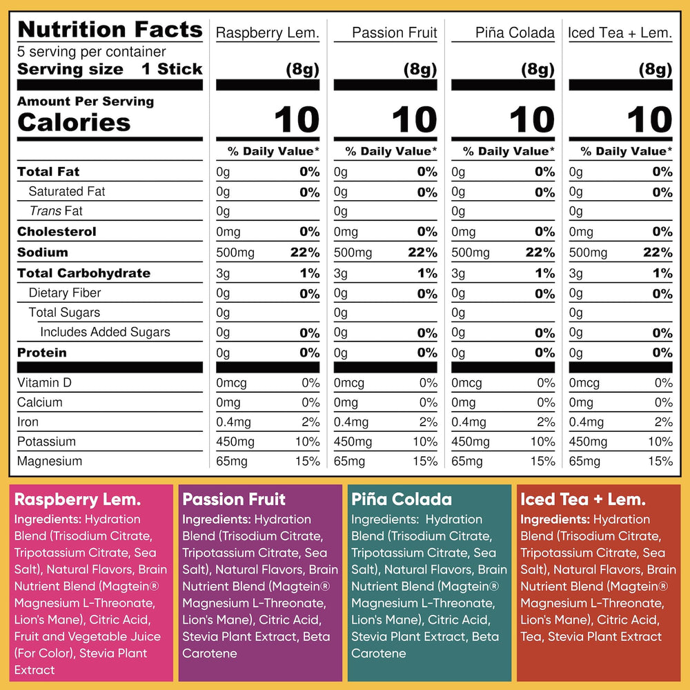 IQMIX Lemon Lime hydration packet for daily mental clarity.