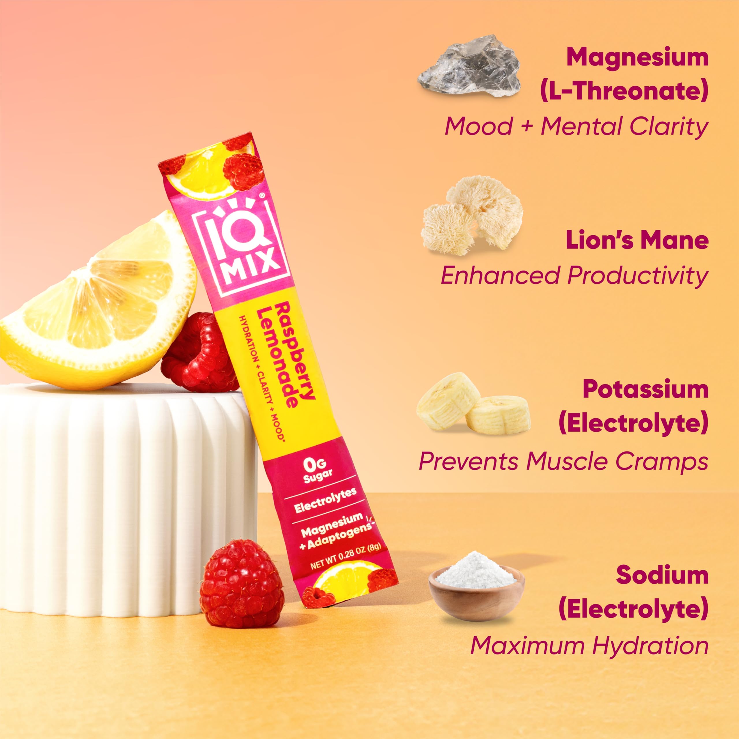 IQMIX Magtein magnesium L-Threonate ingredient for clarity