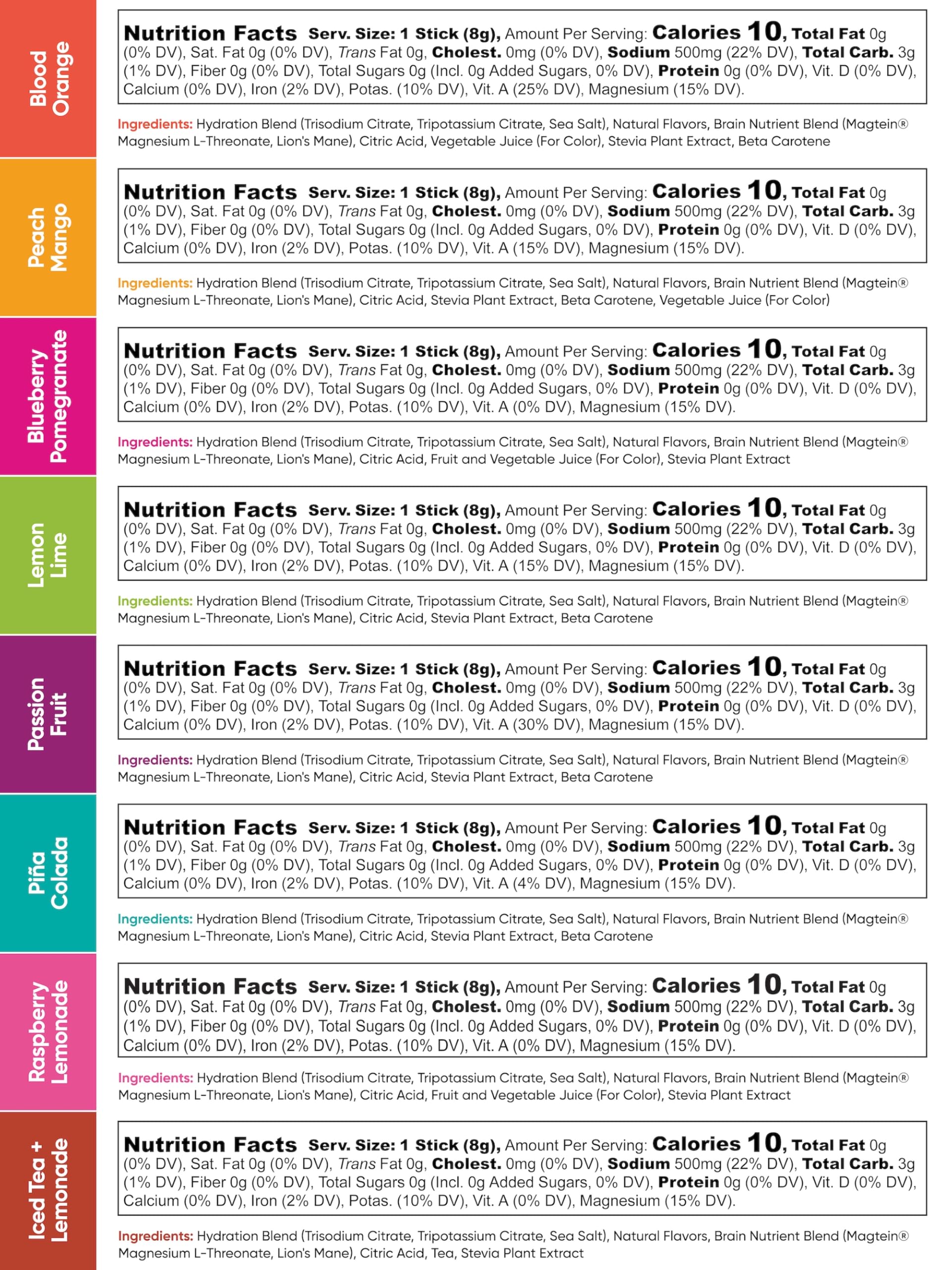 IQMIX powder pouring into a glass showing flavor options.