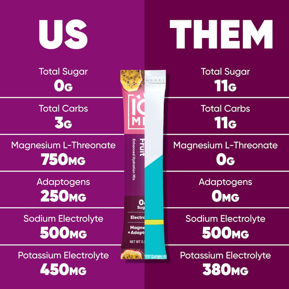 IQMIX Raspberry Lemonade hydration packet for sugar-free refreshment.