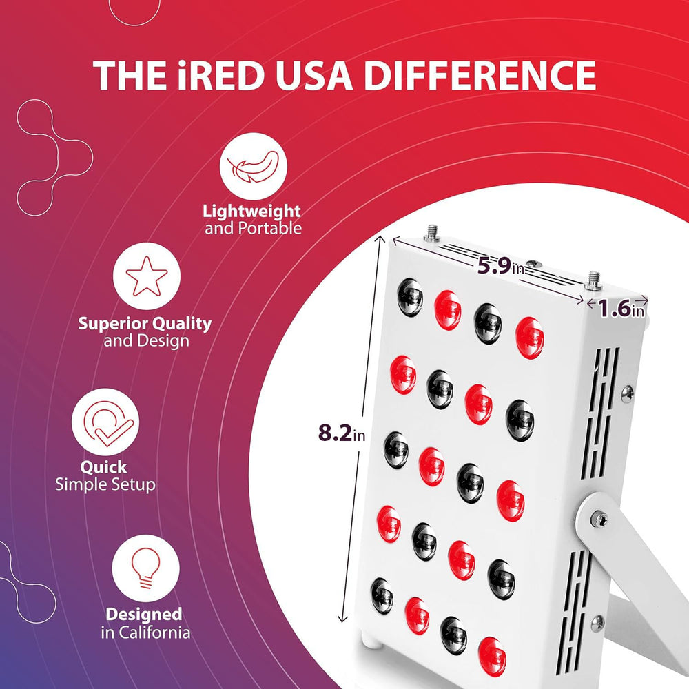 iREDUSA included accessories with safety glasses and quick-start guide for immediate setup