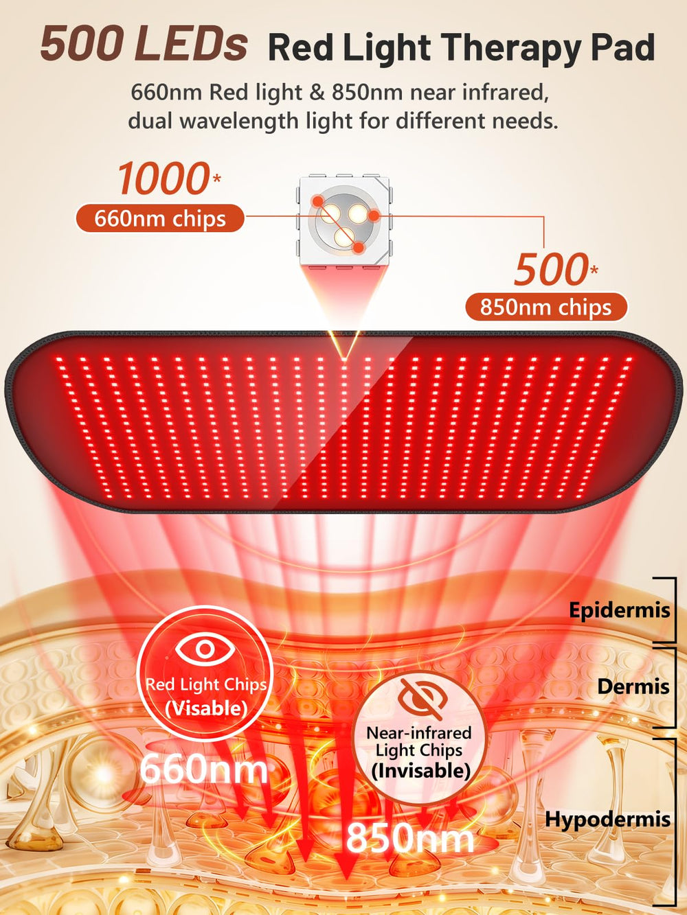 IRELEX red-light therapy mat easy-clean surface with TPU coating resists sweat