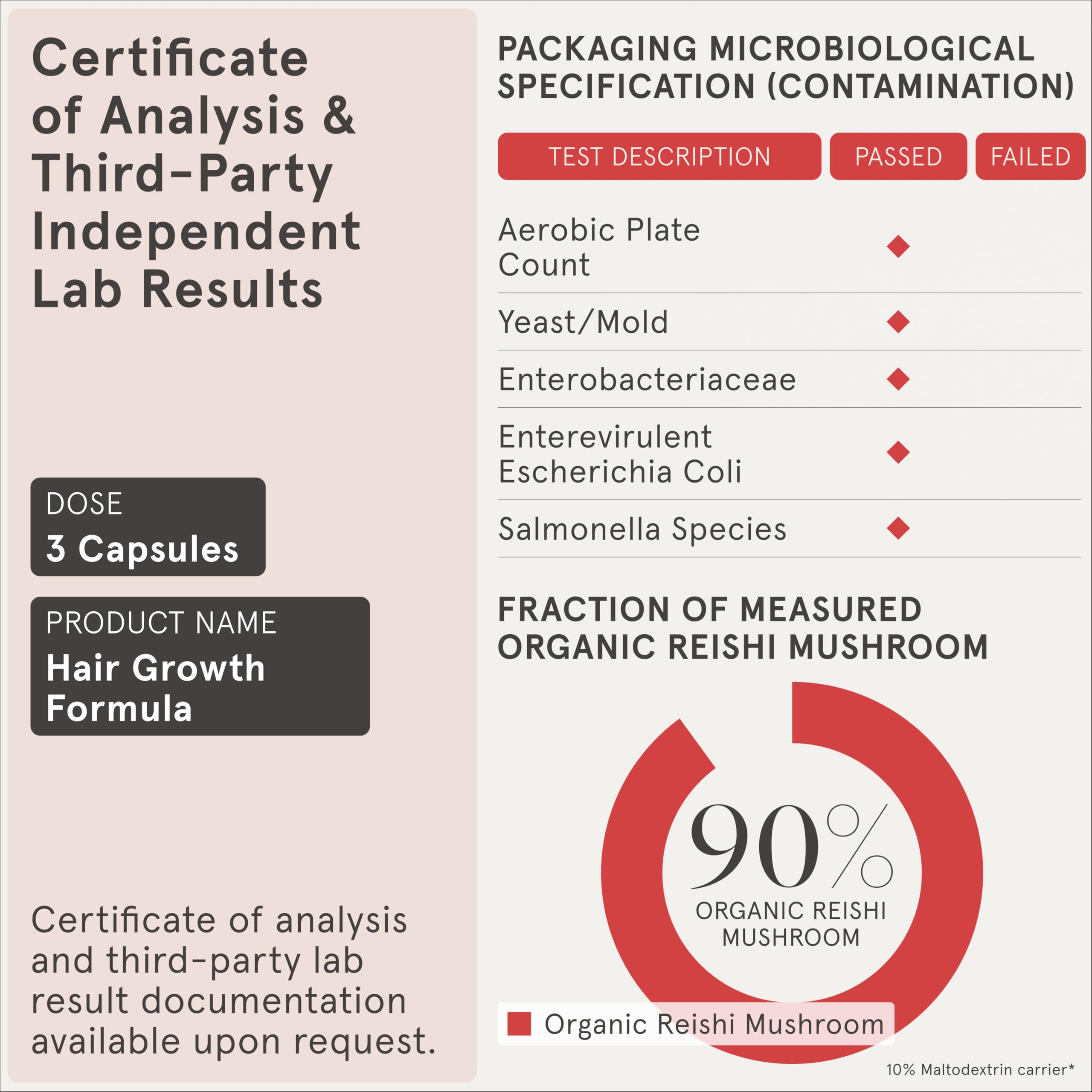iRestore biotin multivitamin capsules designed to support hair, skin, and nails.