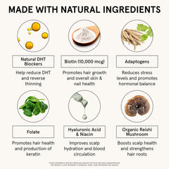 iRestore supplement label close-up highlights key ingredients for hair health.