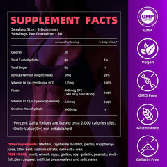 Iridesicent Creatine Gummies raspberry close-up highlights sugar-free vegan formula for clean fueling.