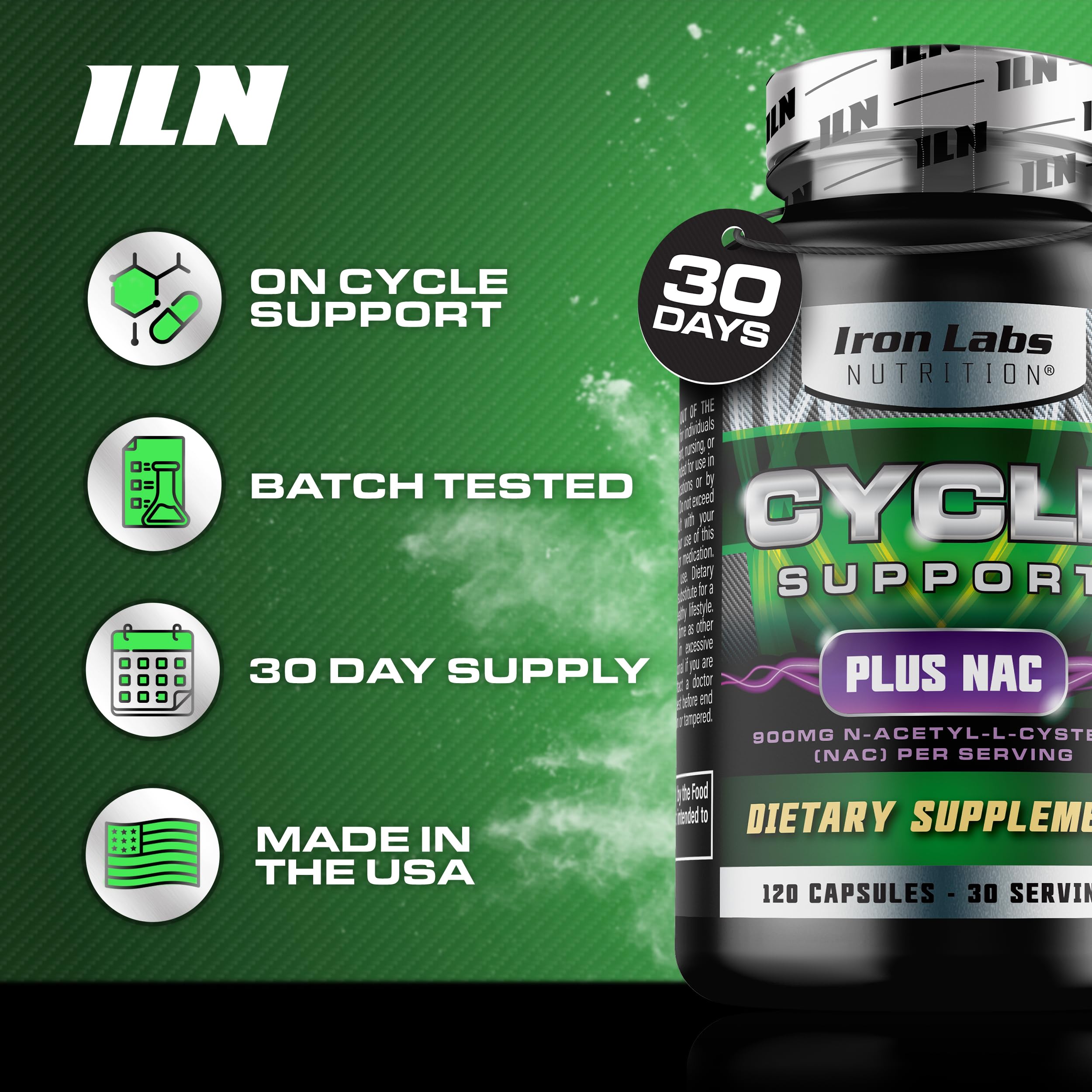 Iron Labs Cycle Support NAC Policosanol wax visuals emphasize micronutrient-enriched formula