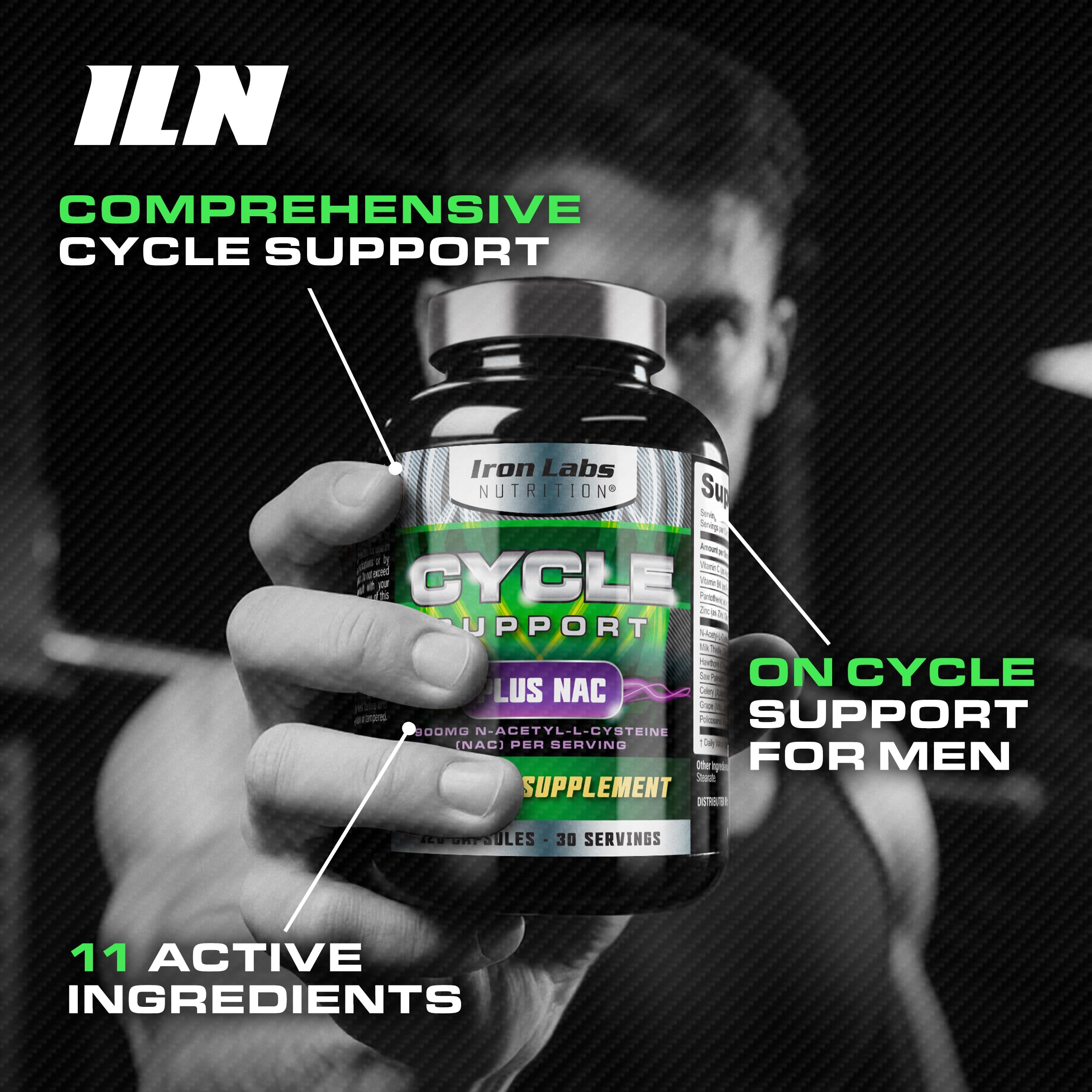 Iron Labs Cycle Support Plus NAC Saw Palmetto extract image signals hormone-friendly ingredients