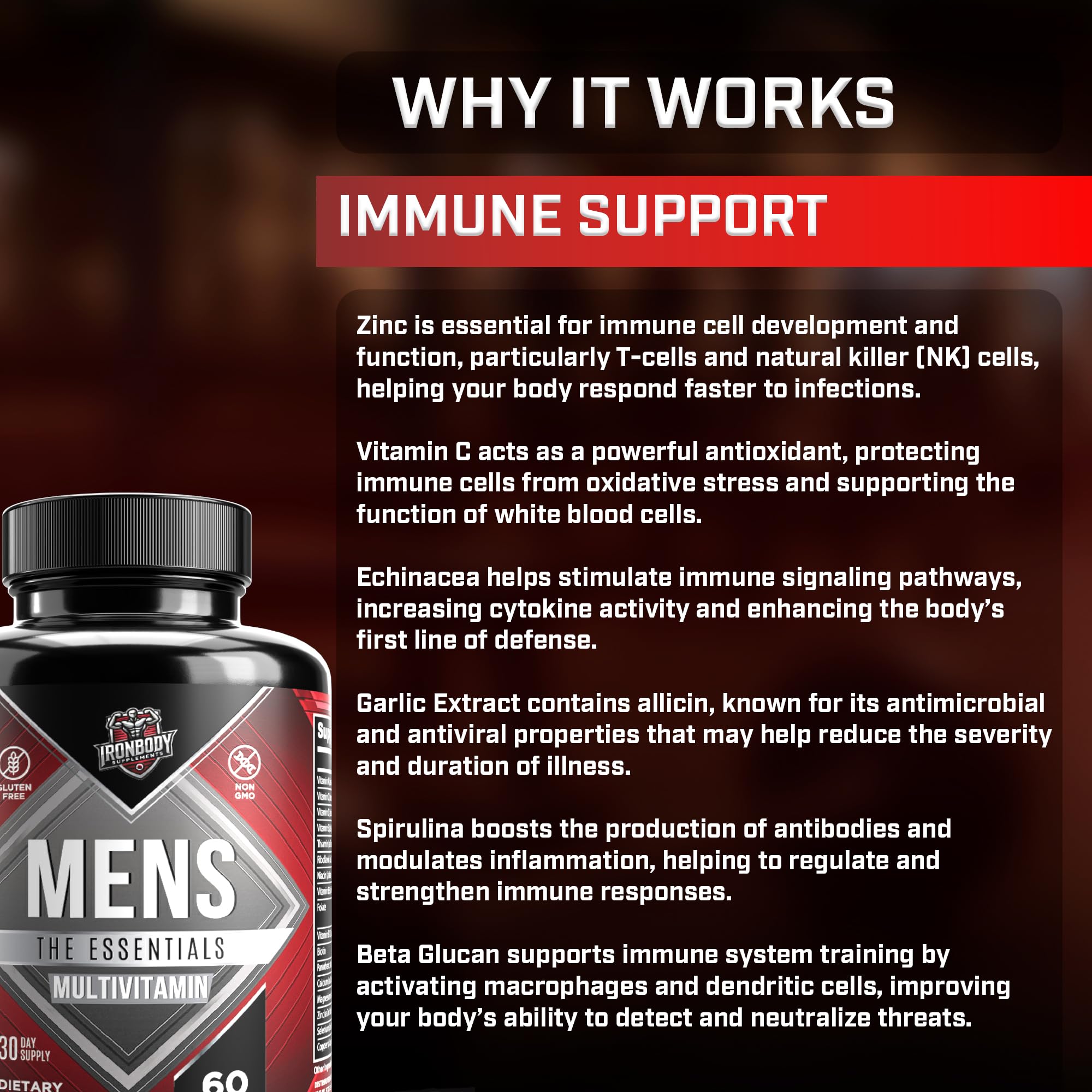 IronBody supplement facts noting non-GMO gluten-free formulation for sensitive diets