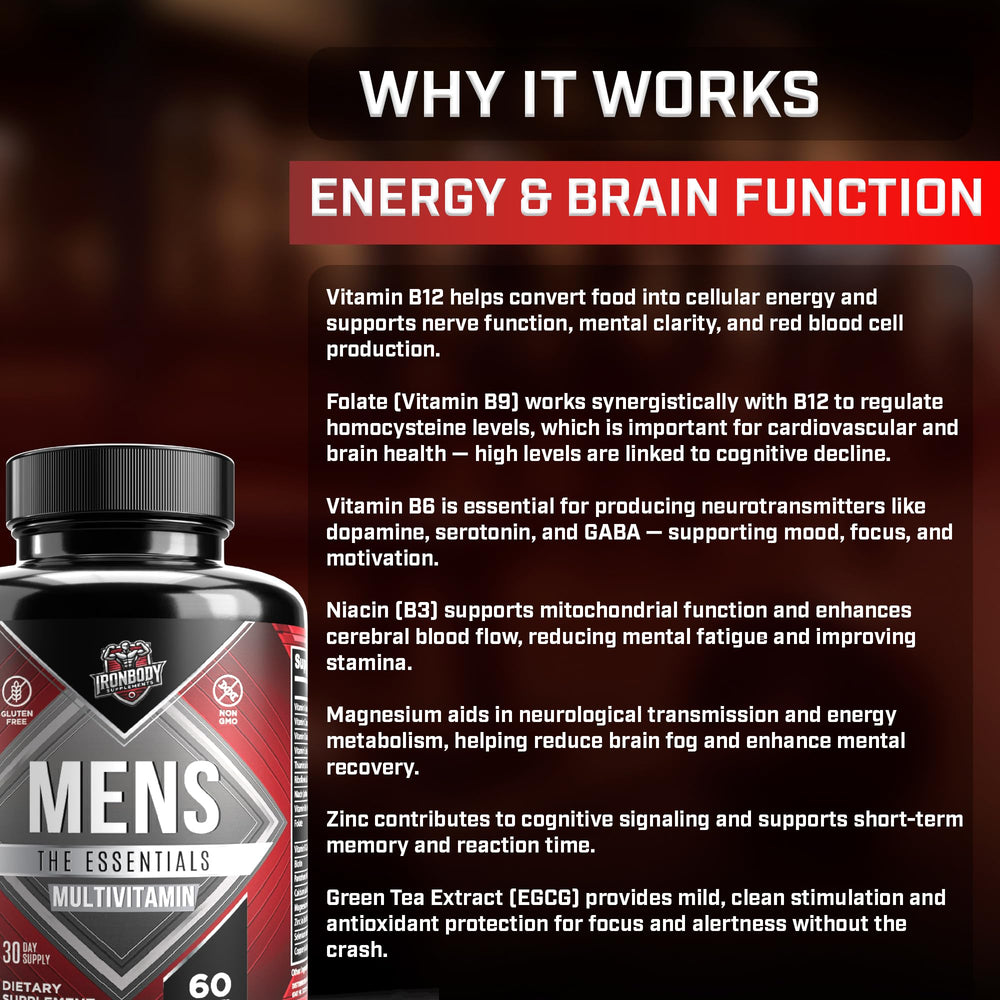 IronBody Men's Essentials produced in USA-made facility badge for trusted production