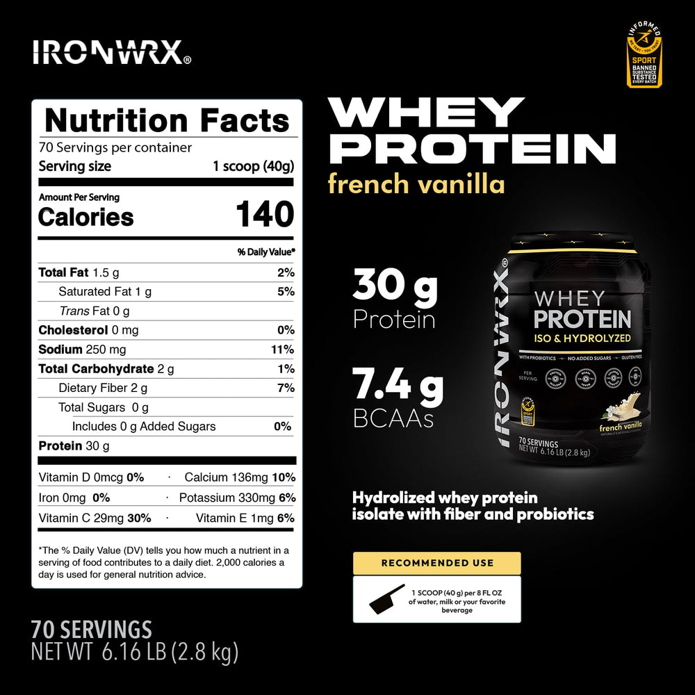 IRONWRX bottle emphasizes probiotic fiber blend for digestion support.