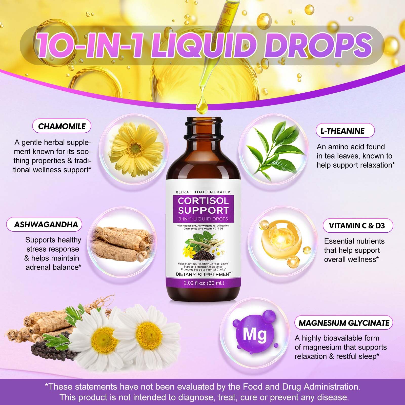 IRSRDOQU Cortisol Drops 60ml blue bottle ready for daily use