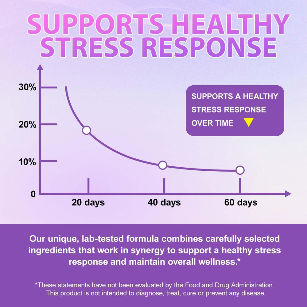 IRSRDOQU Cortisol Drops chamomile and phosphatidylserine promoting calm focus