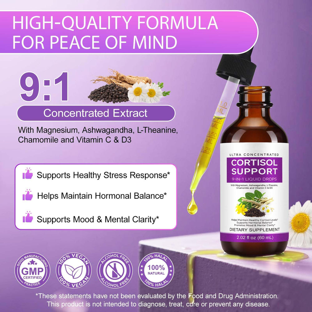 IRSRDOQU Cortisol Drops magnesium and ashwagandha ingredients highlighted for stress support